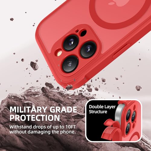BERFY for iPhone 16 Pro Max Case, Compatible with MagSafe, Built-in Privacy Screen Protector, Camera Protection, Shockproof Full Body Phone Case 6.9", Translucent Red