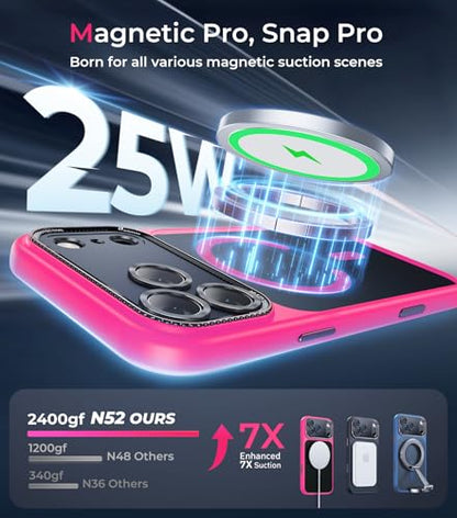 Magnetic for iPhone 17 Pro Max Case with Integrated Camera Protection, [Seamless Work with Magsafe] [Military Grade Shockproof] [Covered Camera Control Button] for iPhone 17 Pro Max 6.9'', Hot Pink - color: Hot Pink