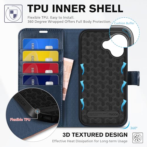 TUCCH Wallet Case for iPhone 17 (6.3") 2025, 4 Card Holders, Blue & Brown | RFID Blocking, Viewing Stand, Shockproof TPU Shell, PU Leather, Magnetic Closure, Protective Folio Flip Cover - color: Two-tone Blue & Brown