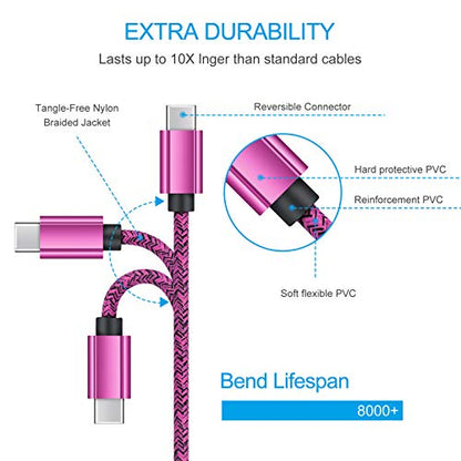 Fast Charging USB C Car Charger for Samsung Galaxy S26 S25 S24 S23 S22 S21 - color: Rose