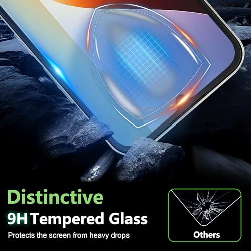 for Redmi A7 Pro 5G Screen Protector with Camera Lens Protector, 9H Hardness Anti-Scratch Tempered Glass flim, Case Friendly,(2+2 PACK) - color: Redmi A7 Pro 5G