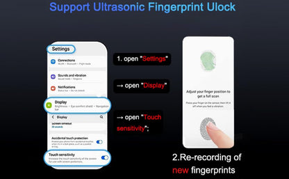 【2+2 Pack for Samsung Galaxy S24 Ultra Privacy Screen Protector Tempered Glass with Camera Lens Protector - High Transparency, Shockproof, Anti-Smudge, Supports Fingerprint Unlock - size: S24U 2+2