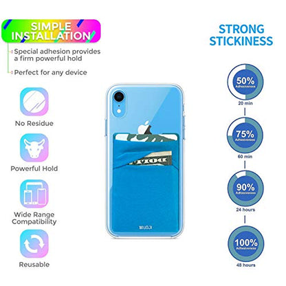 RFID Blocking Phone Card Wallet - Double Secure Pocket - Ultra-Slim Self Adhesive Credit Card Holder Card Sleeves Phone Wallet Sticker All Smartphones(Blue)-2PC - color: Blue