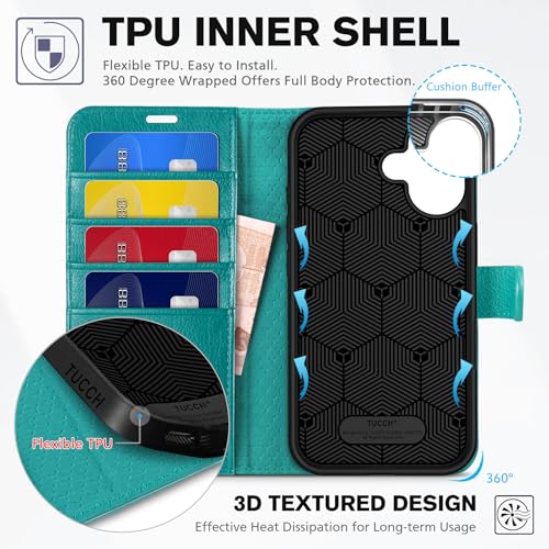 TUCCH Wallet Case for iPhone 16 (6.1") 2024, 4 Card Slots, Cyan | RFID Blocking, Viewing Stand, Shockproof TPU Shell, PU Leather, Magnetic Closure, Protective Folio Flip Cover - color: Textured Cyan