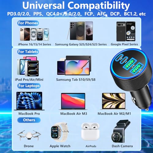 Stuffcool Car Charger USB C, 4Port 90W 2USB-C & 2USB-A Car Power Adapter