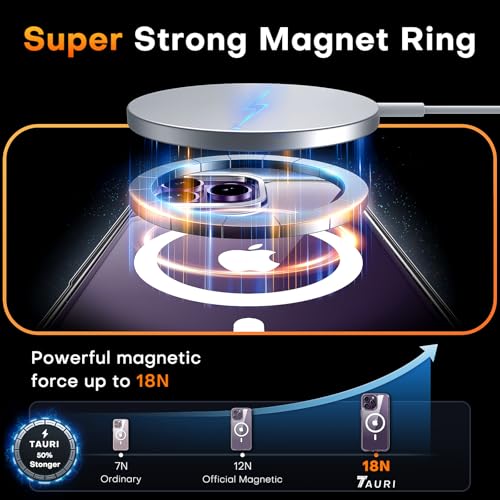 TAURI for iPhone 14 Pro Case, Compatible with MagSafe, Clear | with Screen Protector, Not-Yellowing Military-Grade Protection, Shockproof Slim Magnetic Case for iPhone 14 Pro - color: A-Magnetic Clear