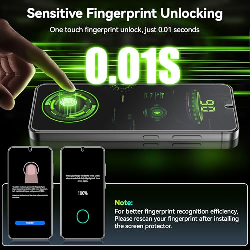Esanik for S25 Plus Anti Reflective Screen Protector, Anti-Glare & Fingerprint Unlock Compatible, Matte PET Film [Non-Glass], Auto-alignment Frame, Anti-Fingerprint, Smooth as Silk, 2+2 Pack - size: S25 Plus-6.7 inch