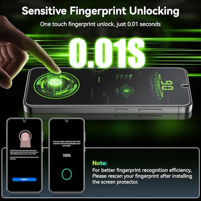 Esanik for S25 Plus Anti Reflective Screen Protector, Anti-Glare & Fingerprint Unlock Compatible, Matte PET Film [Non-Glass], Auto-alignment Frame, Anti-Fingerprint, Smooth as Silk, 2+2 Pack - size: S25 Plus-6.7 inch