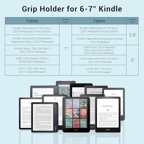 CoBak Secure Hand Strap for Ebook Reader, Lightweight, Elastic, Black - color: Black