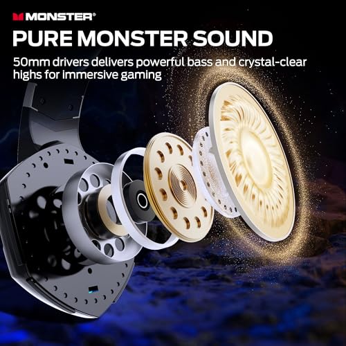 Monster Open Ear AC600 Headphones, Bluetooth 5.4 Wireless Earbuds with HiFi Stereo, Clip-On Earbuds with ENC Clear Call, 21H Playtime, IPX6 Waterproof Wireless Headphones for Outdoor Exercise,Black