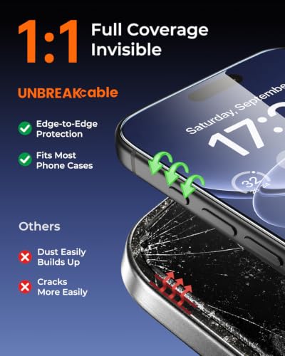 UNBREAKcable iPhone 15 Pro Max Full-Coverage Screen Protector - 3 Pack | Quick-Install Box, Edge-to-Edge Coverage, 9H Hardness, Ultra HD Clarity, Daily Protection, Smooth Touch - size: iPhone 15 Pro Max