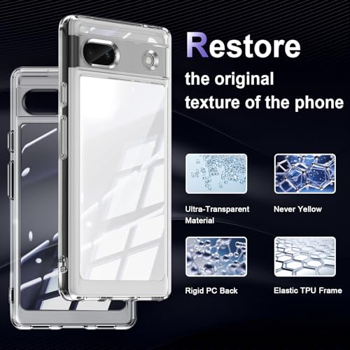 Case for Google Pixel 6a, Military Grade Drop Protection Phone Case, Yellowing Resistant, Anti-Scratch Hard PC Back, Shockproof Hard Ultra-Thin Protective Cover, Clear - size: Google Pixel 6a