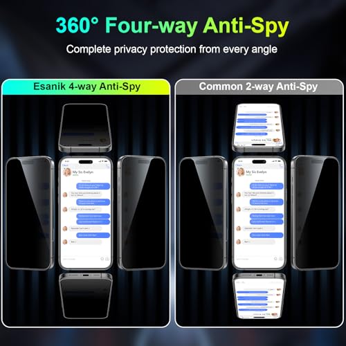 Esanik 2-Pack for iPhone 17 Pro/17/16Pro 360° Privacy Screen Protector - 4-Way Anti-Spy Tempered Glass, Shatterproof, Anti-Peep, Scratch Resistant