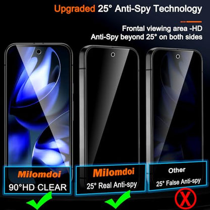 Milomdoi Privacy Screen Protector for Samsung Galaxy 9A - size: 6.3 Inch