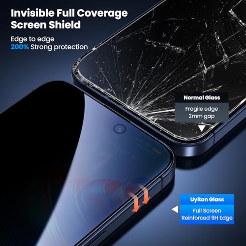 Uyiton for iPhone 15 Pro Max Privacy Screen Protector - size: iPhone 15 Pro Max