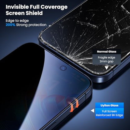 Uyiton for iPhone 15 Pro Max Privacy Screen Protector - size: iPhone 15 Pro Max