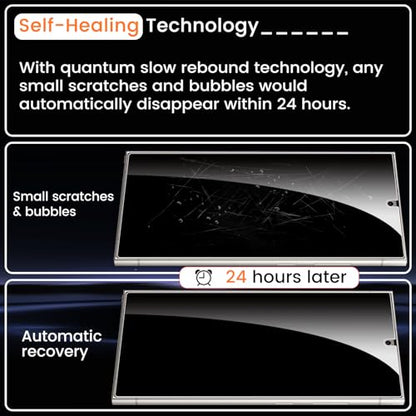 Lesakit 2 Pack Privacy Screen Protector for Samsung Galaxy S24 Ultra 6.8 inch, Anti Spy TPU Flexible Screen Protector [Support Fingerprint ID], True 28°, High Sensitivity, Case Friendly