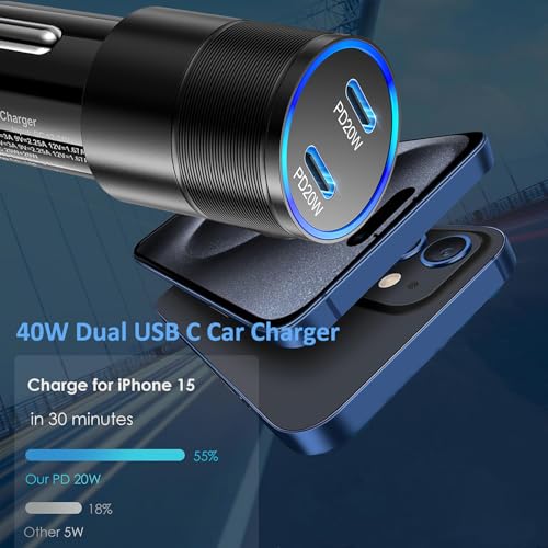 USB C Car Charger to Wall Adapter,40W Dual USB-C iPhone Fast Car Charger