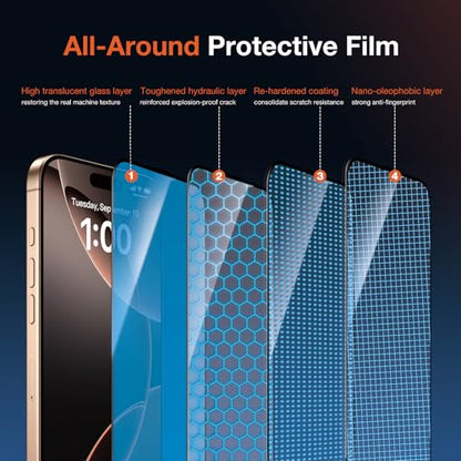 KUZOOM 2Pack HD Tempered Glass Screen Protector for iPhone 16 Pro Max - color: Transparent 16 Pro Max