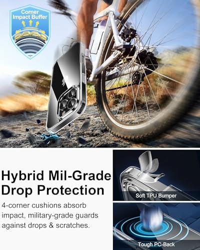 HOOMIL Case for iPhone 16 Pro Max 6.9-Inch, Non-Yellowing, Drop Protection, Anti-Scratch Transparent Hard Back Phone Cover - Crystal Clear - color: Clear, size: iPhone 16 Pro Max
