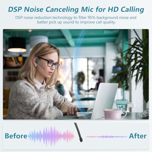 BANIGIPA Bluetooth Headset with Microphone, Open Ear Headphones with Mic
