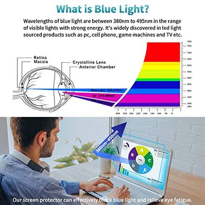 F FORITO 2-Pack 14 inch Anti Blue Light Laptop Screen Protector, Compatible with 14" Acer Swift X/Swift GO/Swift 3 OLED/Spin 5 Laptop with 16:10 Aspect Ratio - size: 14 Inch (Diagonal) - 16:10 Aspect Ratio
