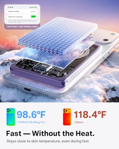 TORRAS MiniMag Pro iPhone 18 Pro Max Portable Charger Power Bank, 10000mAh - color: Purple
