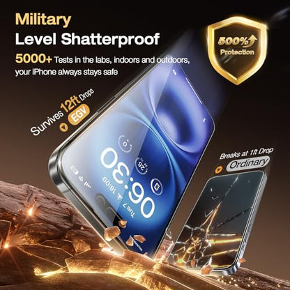 EGV Compatible for iPhone 16/iPhone 15 Privacy Screen Protector [9H+ Military Grade Shatterproof & 100% Anti Spy], Privacy Screen iPhone 16/iPhone 15 Tempered Glass, Full Coverage Protection, 2 Packs - size: iPhone 16/15