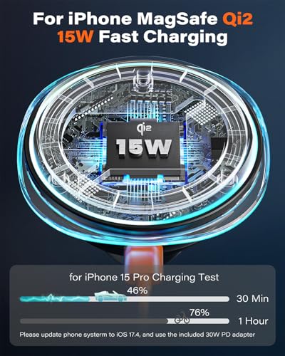 A2C Qi2 15W Fast Charging Magnetic Wireless Car Charger Dual Cooling System