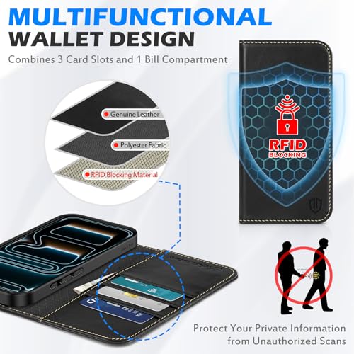 SHIELDON Genuine Leather Wallet Case for iPhone 17 Pro 6.3", Retro Black | Magnetic Closure, RFID Blocking, Credit Card Holder, Viewing Stand, Folio Design, Shockproof Protective Cover - color: Retro Black