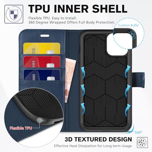 TUCCH Wallet Case for iPhone 11 (6.1") 2019, 3 Card Slots, Dark Blue | RFID Blocking, Viewing Stand, Shockproof TPU Shell, PU Leather, Magnetic Closure, Protective Folio Flip Cover - color: Dark Blue