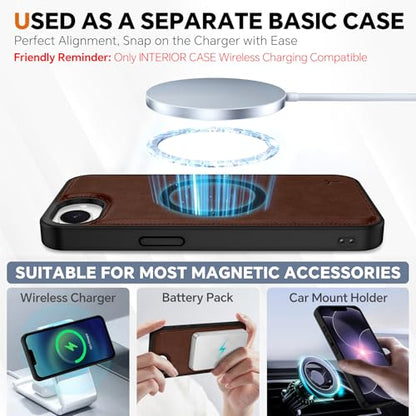 TUCCH Detachable Case Wallet for iPhone 17e/16e 6.1", Chocolate Brown | 4 Card Slots, RFID Blocking, Wireless Charging, Viewing Stand, Wrist Strap, PU Leather, Shockproof TPU, Magnetic, Flip Cover - color: Chocolate Brown