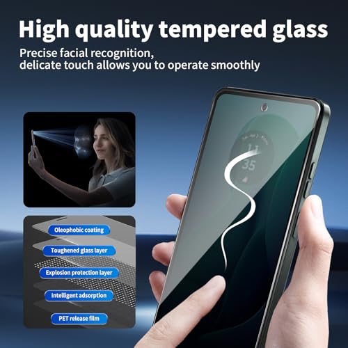2 Pack For Moto G 5G 2024 Privacy Screen Protector + 2 Pack Camera Lens Protector, 9H Hardness Anti-Spy Tempered Glass, Scratch-Resistant (Moto G 5G 2024)