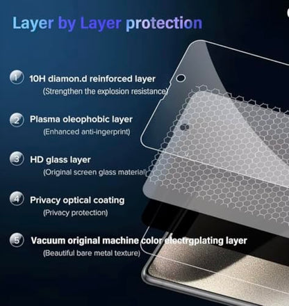 Privacy Screen Protector for iPhone 17 16 15 14 13 12 11, Anti-Spy Tempered Glass, 3 Pack: 2 screen protectors & 1 camera protector
