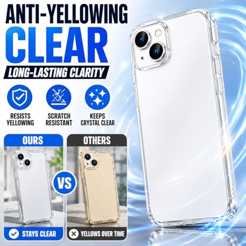 Clear Case for iPhone 15, Transparent No Logo Phone Case with Full Camera Protection, Anti-Yellowing Slim Shockproof Cover, Clear Protective Case Compatible with Wireless Charging, 6.1 Inch