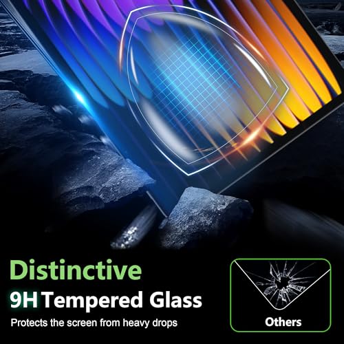 for Xiaomi Pad 7/7 Pro/Xiaomi Pad 8/8 Pro Screen Protector,9H Hardness, Anti-Scratch, Tempered Glass flim, Case Friendly, Anti-Fingerprint,Anti-Scratch,(2PACK) - color: Xiaomi Pad 7