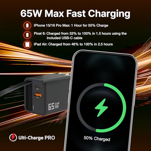Ulti Charge Pro 65W USB C Charger with 25 Inch Retractable USB C Cable