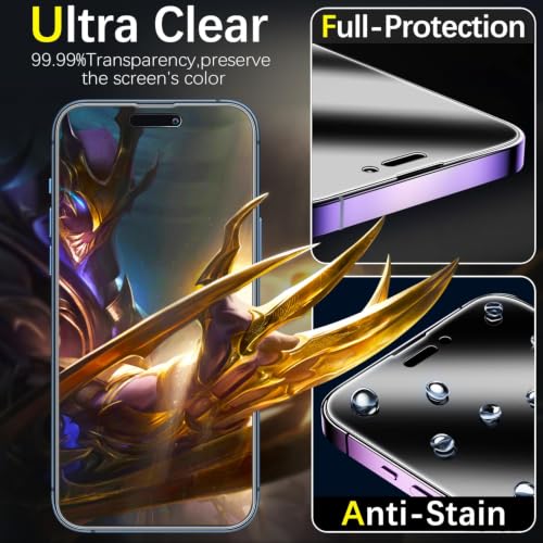 2 Pack 360 Degree Privacy Screen Protector for iPhone 15 Pro Max - color: Black-iPhone iPhone 15 Pro Max