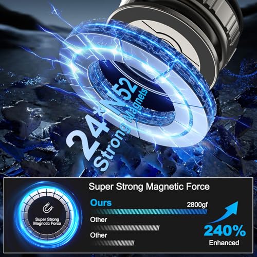 Magnetic Phone Holders for Your Car, [80+LBS Strongest Suction & 2400gf Magnetic] 360° Adjustable Vacuum Suction Cup Car Cell Phone Holder Mount Compatible for MagSafe iPhone Android Phone