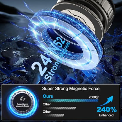 Magnetic Phone Holders for Your Car, [80+LBS Strongest Suction & 2400gf Magnetic] 360° Adjustable Vacuum Suction Cup Car Cell Phone Holder Mount Compatible for MagSafe iPhone Android Phone