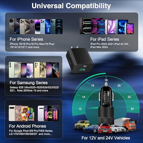 USB C Wall/Car Charger,38W Dual USB-C+USB-A Cigarette Lighter Adapter - color: Black Wall/Car Charger