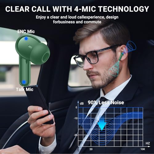 Wireless Earbuds,2024 Wireless Headphones HiFi Stereo Earphones with 4 ENC Noise Canceling Mic, 42Hs Playtime In Ear Earbud,Bluetooth 5.3 Sport Earphones with LED Power Display for Android iOS Green - color: Green