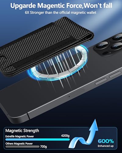 for Magsafe Wallet Works with Apple Find My, Leather Magnetic Phone Wallet - color: Carbon Fiber Black