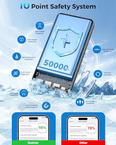 Portable Charger Power Bank 50000mAh, USB-C PD 30W Fast Charging External Battery Pack, Portable Phone Charger for iPhone 17/1615/14/13/12/11 Samsung Android (Sky Blue)