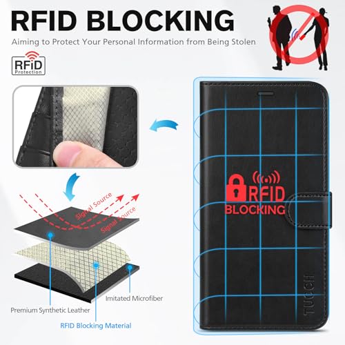 TUCCH Wallet Case for iPhone 17e/iPhone 16e (6.1"), 4 Card Holders, Black | RFID Blocking, Viewing Stand, Shockproof TPU Shell, PU Leather, Magnetic Closure, Protective Folio Flip Cover - color: Black