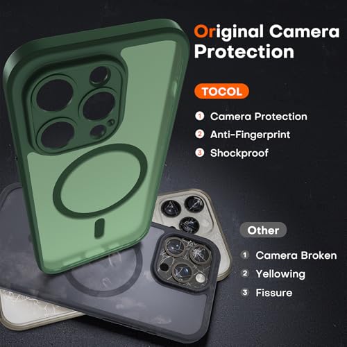 TOCOL for iPhone 13 Pro Max Case, Compatible with MagSafe, Alpine Green - color: Alpine Green, size: Iphone 13 Pro Max