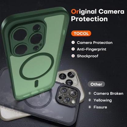 TOCOL for iPhone 13 Pro Max Case, Compatible with MagSafe, Alpine Green - color: Alpine Green, size: Iphone 13 Pro Max