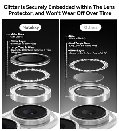 Matekxy for iPhone 17 Camera Lens Protector Glitter Individual Cover - color: White