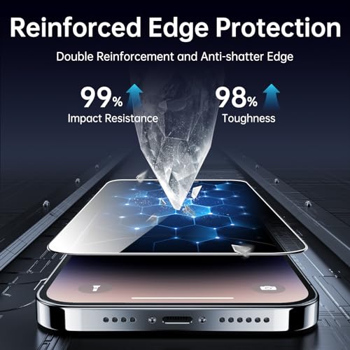 SYNCWIRE Privacy Screen Protector for iPhone 14 Pro 6.1'', 2-Pack Unbreakable Anti Spy Tempered Glass Saver Black[Easy Installation Frame][10X Stronger][Bubble Free][Sensitive Touch][Anti Fingerprint] - size: iPhone 14 Pro