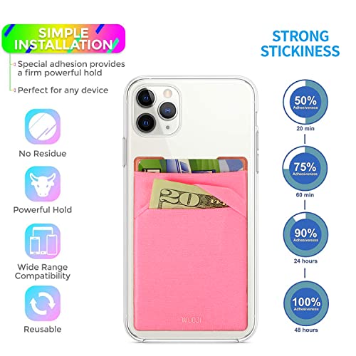 RFID Blocking Phone Card Wallet - Double Secure Pocket - Ultra-Slim Self Adhesive Credit Card Holder Card Sleeves Phone Wallet Sticker All Smartphones (Pink)-2PC - color: Pink
